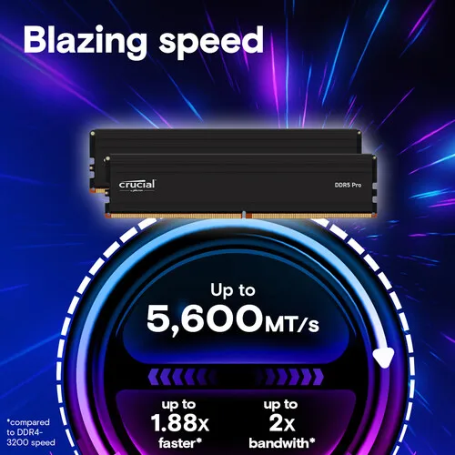 Комплект оперативной памяти Ke – обзор и цена Ddr5 32Gb