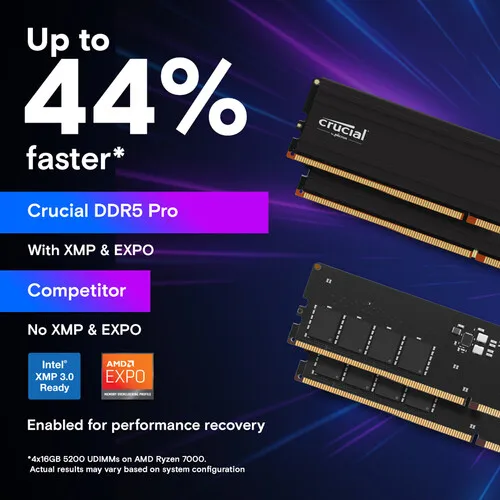 Комплект оперативной памяти Ke – обзор и цена Ddr5 32Gb