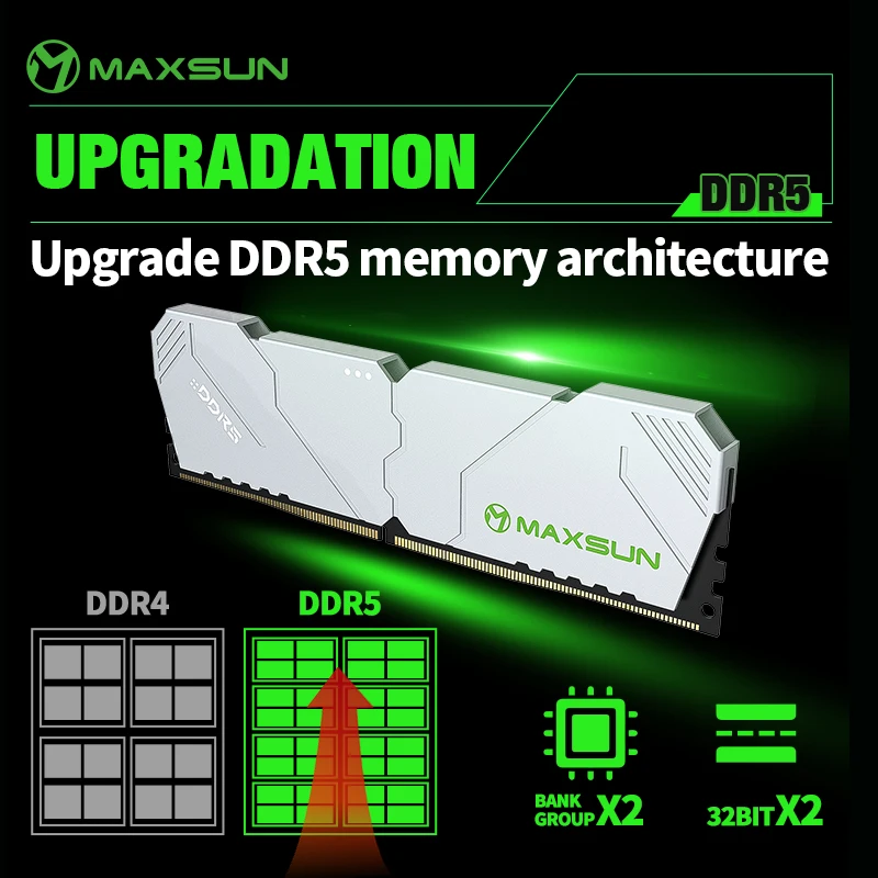 Радиатор MAXSUN Memoria RAM DD – обзор и цена Ddr5 32Gb