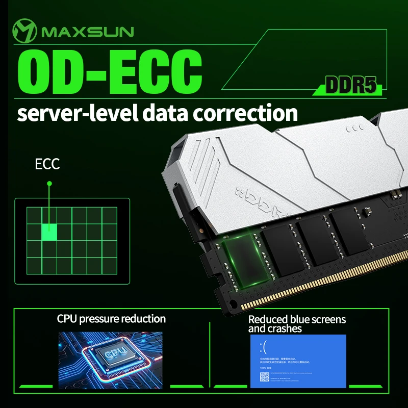 Радиатор MAXSUN Memoria RAM DD – обзор и цена Ddr5 32Gb