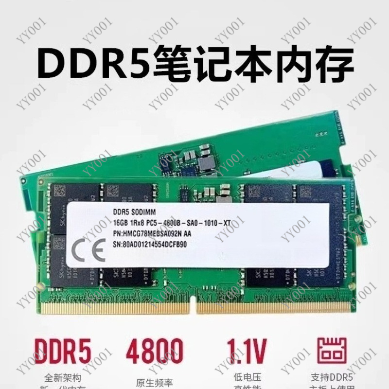 Оперативная память DDR5 для но – обзор и цена Ddr5 Memory